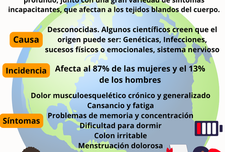Cuando el dolor y el cansancio persisten