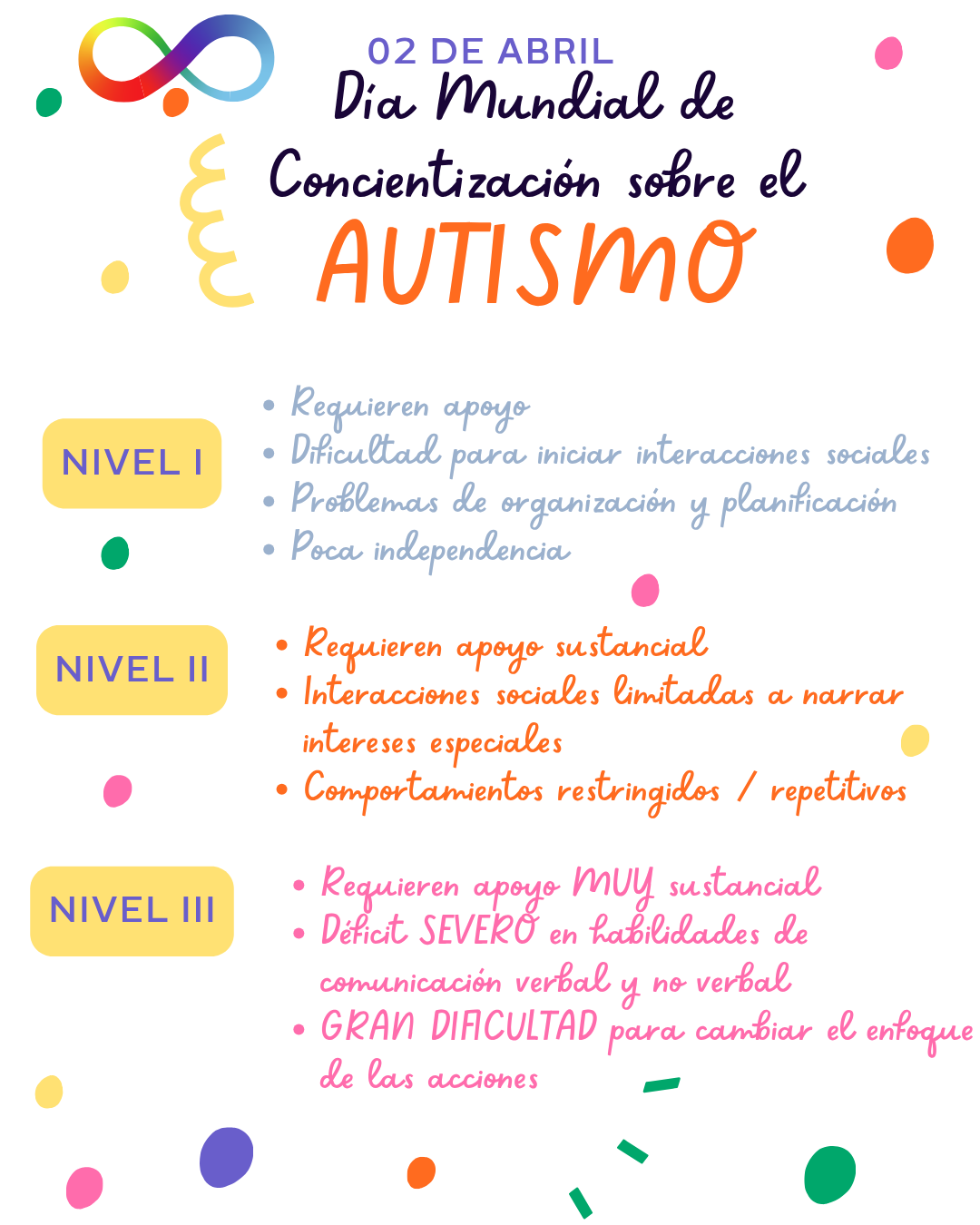 Trastorno del espectro autista
