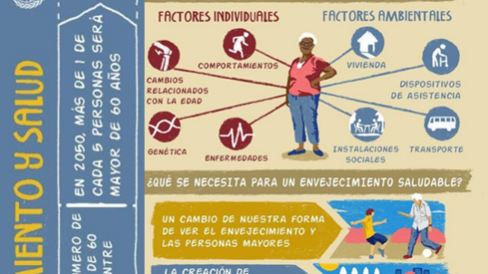 Reimaginar el Envejecimiento y Garantizar la Salud